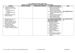 Grade 11 ICT Animation Curriculum Guide | PDF | Occupational Safety And ...