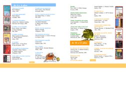 Ahora no, Fernando 
David McKee ;  
Altea, 1989 
 
¡A la cama monstruito!  
Mario Ramos  
Corimbo, 2001 
 
La balada del basi