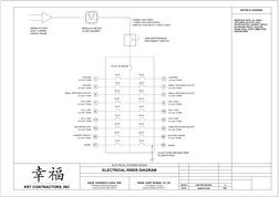 Cable Exit From Riser Drawing.pdf Electrical Riser Diagram Example | PDF | Wire | Equipment
