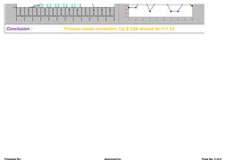 Statistical Process Control Analysis | PDF | Histogram | Statistics