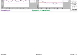 Statistical Process Control Analysis | PDF | Histogram | Statistics