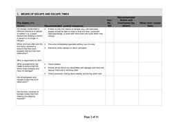Page 2 of 11 
 
 
1.   MEANS OF ESCAPE AND ESCAPE TIMES 
Fire Safety (the 
issues) 
Recommended  control measures 
Yes / 
No