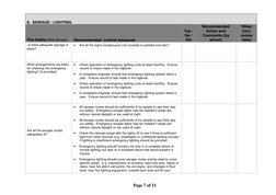 Page 7 of 11 
 
 
8.  SIGNAGE / LIGHTING 
Fire Safety (the issues) 
Recommended  control measures 
Yes / 
No / 
NA 
Recommend