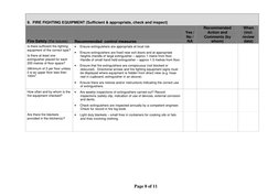 Page 8 of 11 
 
 
9.  FIRE FIGHTING EQUIPMENT (Sufficient & appropriate, check and inspect) 
Fire Safety (the issues) 
Recomm