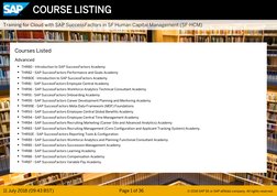 THR80 - Introduction to SAP SuccessFactors Academy
THR82 - SAP SuccessFactors Performance and Goals Academy
THR80E - Introduc