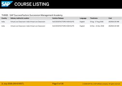THR85   SAP SuccessFactors Succession Management Academy
Country
Delivery method & Location
Solution Release
Language
Timef