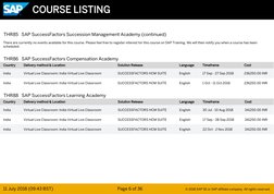 THR85   SAP SuccessFactors Succession Management Academy (continued)
There are currently no events available for this cours