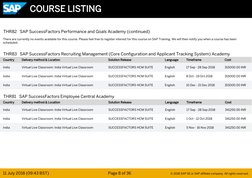 THR82   SAP SuccessFactors Performance and Goals Academy (continued)
There are currently no events available for this cours