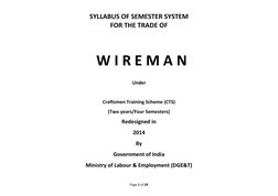 Page 1 of 29 
 
SYLLABUS OF SEMESTER SYSTEM 
FOR THE TRADE OF 
 
 
 
  W I R E M A N 
Under 
 
Craftsmen Training Scheme (CTS