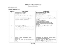 Page 6 of 29 
 
 
Syllabus for the Trade of “Wireman” 
 
Duration : Six Months 
 
First Semester 
 
Semester Code: WM: SEM I