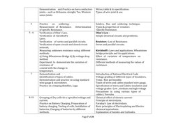 Page 7 of 29 
 
Demonstration    and Practice on bare conductors   
joints-- such as Britannia, straight, Tee, Western 
union