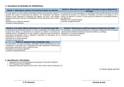 5.- SECUENCIA DE SESIONES DE APRENDIZAJE. 
Sesión 1: Adecuamos nuestros movimientos al jugar con balones. 
Sesión 2: Alternam