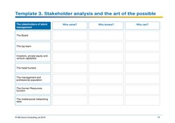 © AM Azure Consulting Ltd 2016 
10 
Template 3. Stakeholder analysis and the art of the possible 
The stakeholders of talent