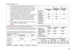CUESTIONARIO N° 1 
 
2 
 
 
Se acumula los costos por departamentos o centros de costos. 
Puede ser departamental, por centr