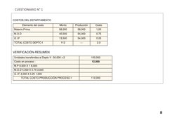 CUESTIONARIO N° 1 
 
8 
 
 
 
 
 
 
 
 
 
 
 
 
 
 
 
 
 
 
 
 
 
 
 
COSTOS DEL DEPARTAMENTO 
Elemento del costo 
Monto 
Pro