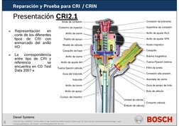 6
Reparación y Prueba para CRI  / CRIN
DS/ECR2-Ba; AA/MKD1 | 26.06.2006 | © Alle Rechte bei Robert Bosch GmbH, auch für den F