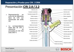 7
Reparación y Prueba para CRI  / CRIN
DS/ECR2-Ba; AA/MKD1 | 26.06.2006 | © Alle Rechte bei Robert Bosch GmbH, auch für den F