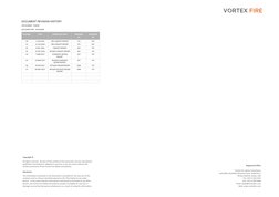 Copyright © 
All rights reserved.  No part of the content of this document may be reproduced, 
published, transmitted or ad