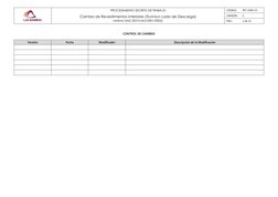 PROCEDIMIENTO ESCRITO DE TRABAJO 
CÓDIGO: 
PET-GPM-25 
Cambio de Revestimientos Interiores (Trunniun Lado de Descarga) 
Mol
