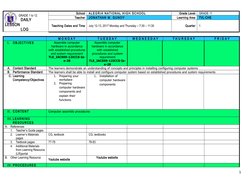GRADE 1 to 12
              DAILY 
LESSON 
              LOG
School
ALEGRIA NATIONAL HIGH SCHOOL
Grade Leve