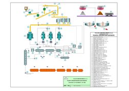 Diagrama de Flujo Planta Concentradora | PDF | Zinc | Metales de transición