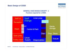 CSSD Design Guidelines and Trends | PDF | Automation | Nature