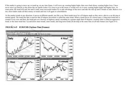 If the market is going to move up, or trend up, on any time frame, it will wave up, creating higher highs, then wave back dow