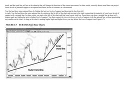 trend, and the trend line will act as the obstacle that will change the direction of the current movement. In other words, co