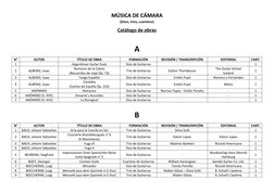 MÚSICA DE CÁMARA
(Dúos, tríos, cuartetos)
Catálogo de obras
A
N°
AUTOR
TÍTULO DE OBRA
FORMACIÓN
REVISIÓN / TRANSCRIPCIÓN
EDIT