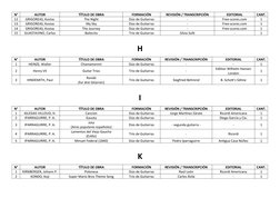 N°
AUTOR
TÍTULO DE OBRA
FORMACIÓN
REVISIÓN / TRANSCRIPCIÓN
EDITORIAL
CANT.
12
GRIGOREAS, Kostas
The Night
Dúo de Guitarras
-