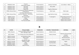 3
PIAZZOLLA, Astor
L’Evasion 
(de la Suite Lumiére)
Trío de Guitarras
Gianluca Tremendo
Curci Edizioni – Milano
1
4
PIAZZOLLA