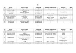 S
N°
AUTOR
TÍTULO DE OBRA
FORMACIÓN
REVISIÓN / TRANSCRIPCIÓN
EDITORIAL
CANT.
1
SAGRERAS, Gaspar
Una Lágrima (Delirio)
Dúo de