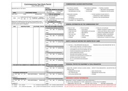 COMMISSIONING HAZARDS IDENTIFICATIONS 
 PTW No° :
ELECTRICAL HAZARDS
MECHANICAL HAZRARDS
THERMAL HAZARDS
ANY CONS. WORKS
