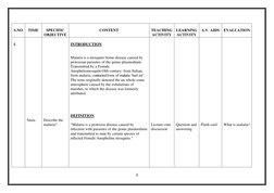4 
 
 
S.NO 
 
TIME 
 
SPECIFIC 
OBJECTIVE 
 
CONTENT 
 
TEACHING 
ACTIVITY 
 
LEARNING 
ACTIVITY 
 
A.V. AIDS 
 
EVALUATION