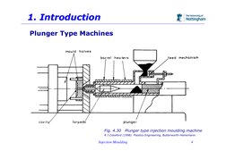 Injection Moulding
4
1. Introduction
1. Introduction
Plunger Type Machines
Fig. 4.30
Plunger type injection moulding machine