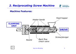 Injection Moulding
6
2. Reciprocating Screw Machine
2. Reciprocating Screw Machine
Machine Features:
Feed hopper
Screw/plunge