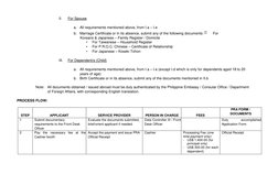 II. 
For Spouse   
   
a. All requirements mentioned above, from I.a – I.e   
b. Marriage Certificate or in its absence, subm