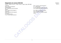 Diagnóstico do veículo SIS/CAS
RENAULT / Master 2.5 dCi 16V / 10/2004 - 02/2012 / Furgão, Furgão  (REN 3088)
06:49:12
23/06/2