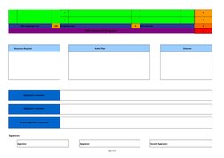 Pms Format KRA and KPI Performance Management Template | PDF | Performance ...
