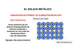 +
+
+
+
+
+
+
+
+
+
+
+
+
+
+
+
+
+
+
+
+
+
+
+
-
-
-
-
-
-
-
-
-
-
-
-
-
-
-
-
-
-
-
-
-
-
AGRUPACIÓN DE ÁTOMOS  DE ELEMENTO