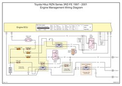 3RZ-FE ECU Wiring Diagram Guide | PDF | Blue | Manufactured Goods