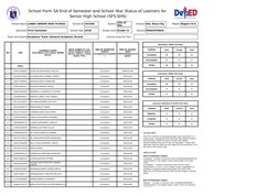 SF5A Status Report for Senior High School | PDF