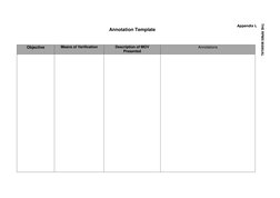 Sample Annotations for RPMS Objectives | PDF | Lesson Plan | Change