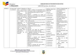 SUBSECRETARÍA DE FUNDAMENTOS EDUCATIV0S