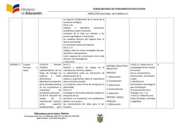 SUBSECRETARÍA DE FUNDAMENTOS EDUCATIV0S