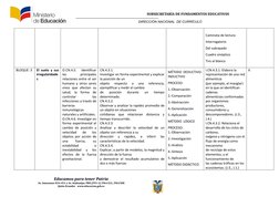 SUBSECRETARÍA DE FUNDAMENTOS EDUCATIV0S