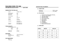BUILDING CODE- PD 1096 
IMPLEMENTING RULES BY DPWH  
 
    April 8, 2005 
 
 
MINIMUM REQT FOR DWELLING 
 
 
 
Footing   
 
.