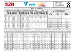 Vashi
Electricals
SINCE
Delightful Electrifying
Service
TERMS & CONDITIONS :
 (1)  The above rates are exclusive of all taxes