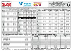 Vashi
Electricals
SINCE
Delightful Electrifying
Service
WIRES & CABLES
2.5 
-------- 
73.00 
82.00 
-------- 
94.00
4 
------