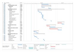 ID
Task 
Mode
Task Name
Duration
41
Erection
10 days
42
STRUCTURE PLATFORM EL+28.000
13 days
43
STUKTUR BAJA
13 days
44
Fabri